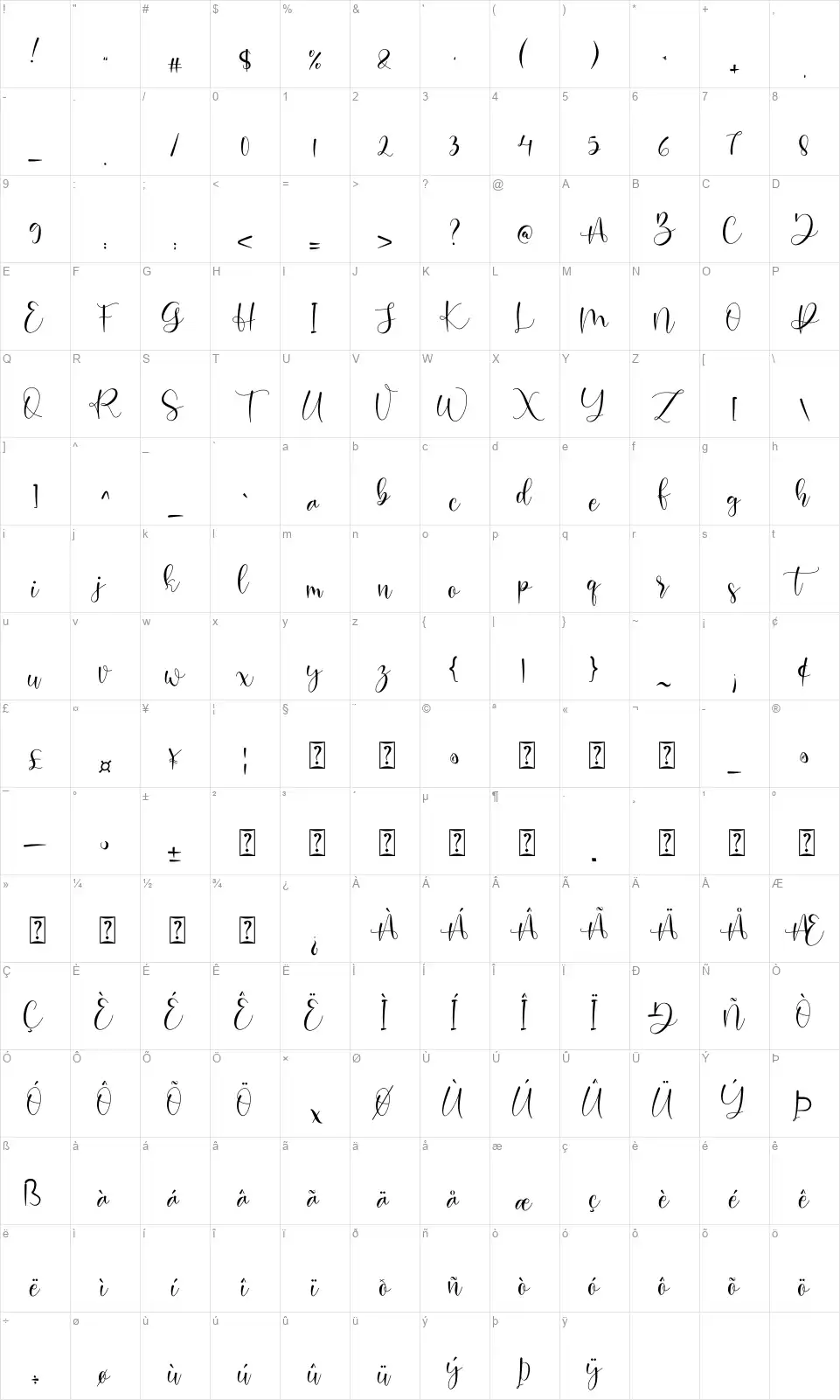 Hosbelafont character map
