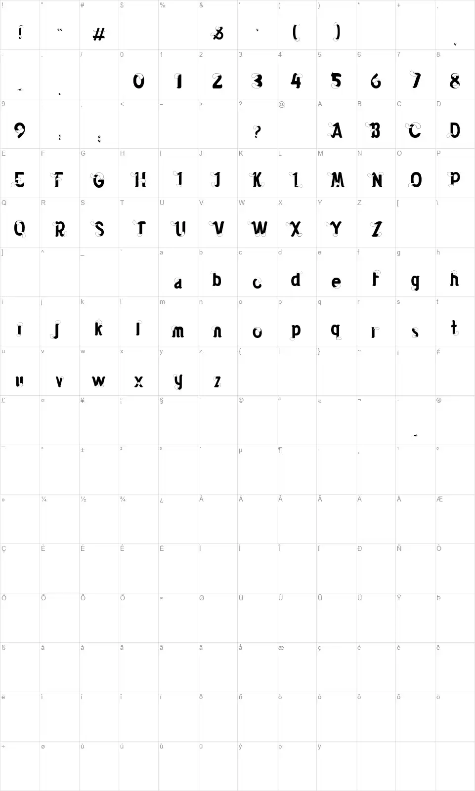 Hot Chilifont character map