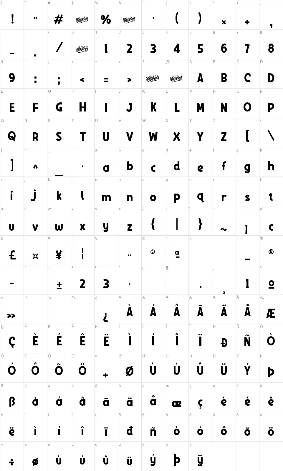 Hubby Bunnyfont character map