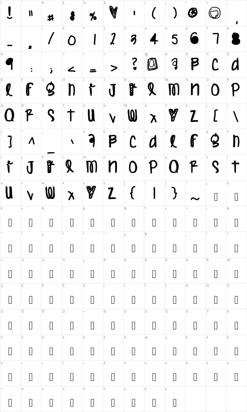 Human Naturefont character map