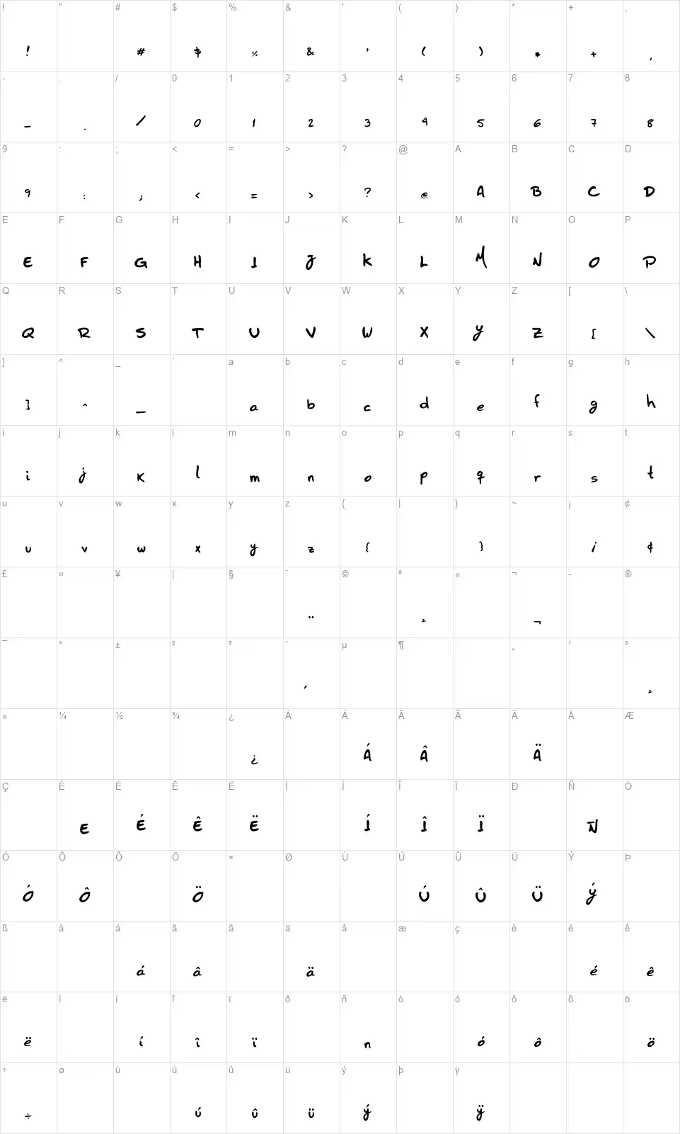 HZHandwritefont character map