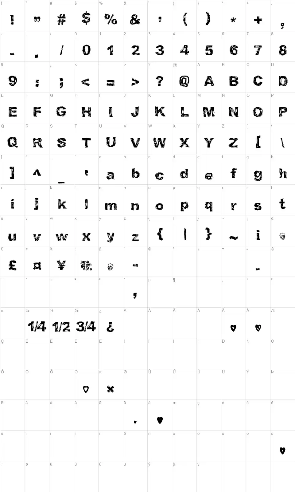 I believe in life before deathfont character map