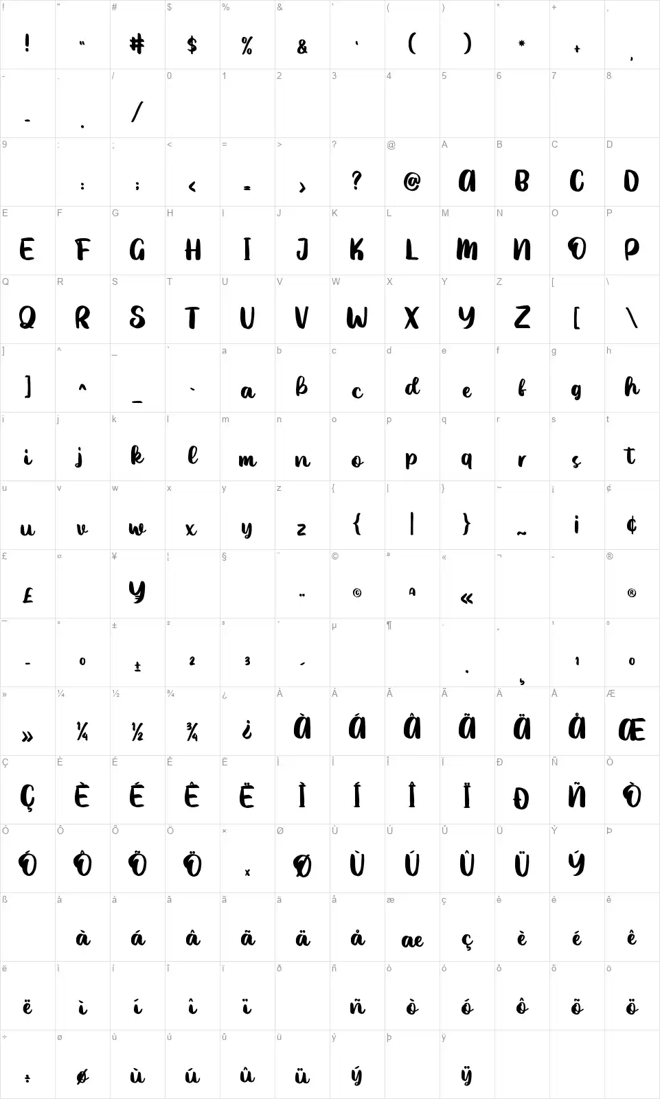 Ice Valleyfont character map
