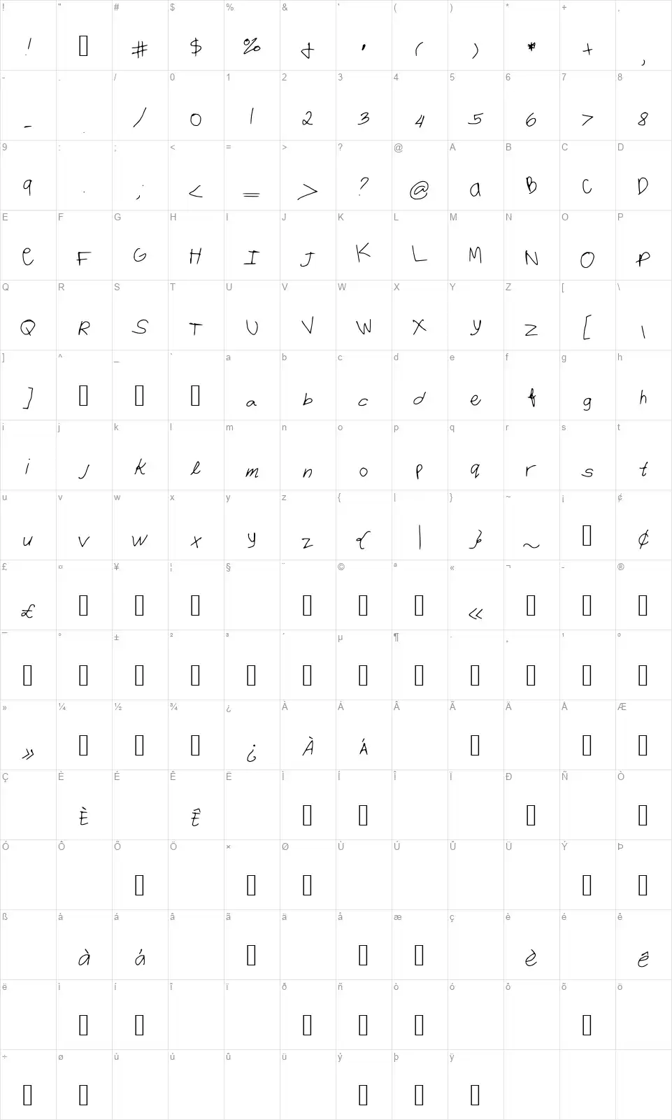 Imsogayfont character map