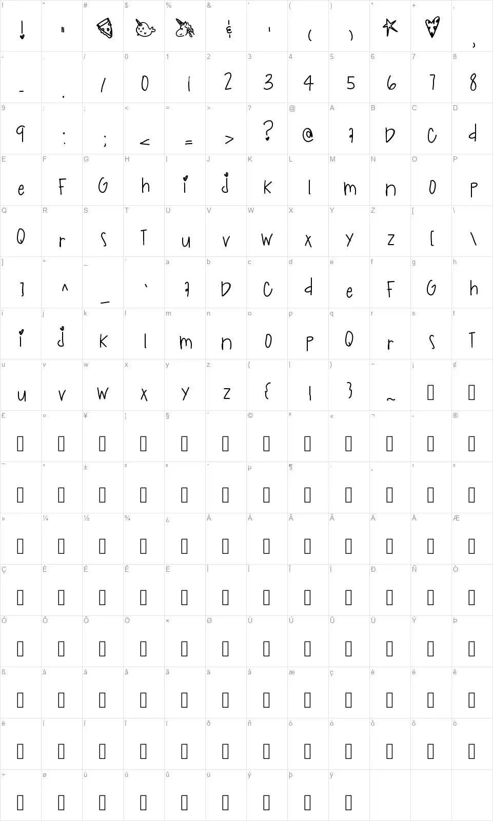 Indigo Racersfont character map