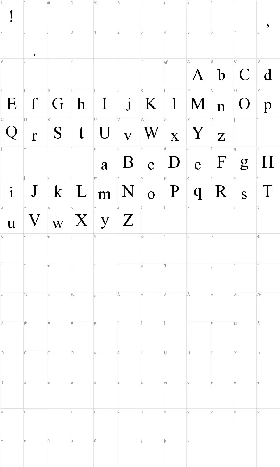 Instant Message Freakfont character map