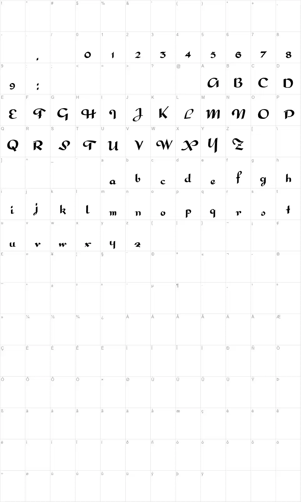 Interdite Scriptfont character map