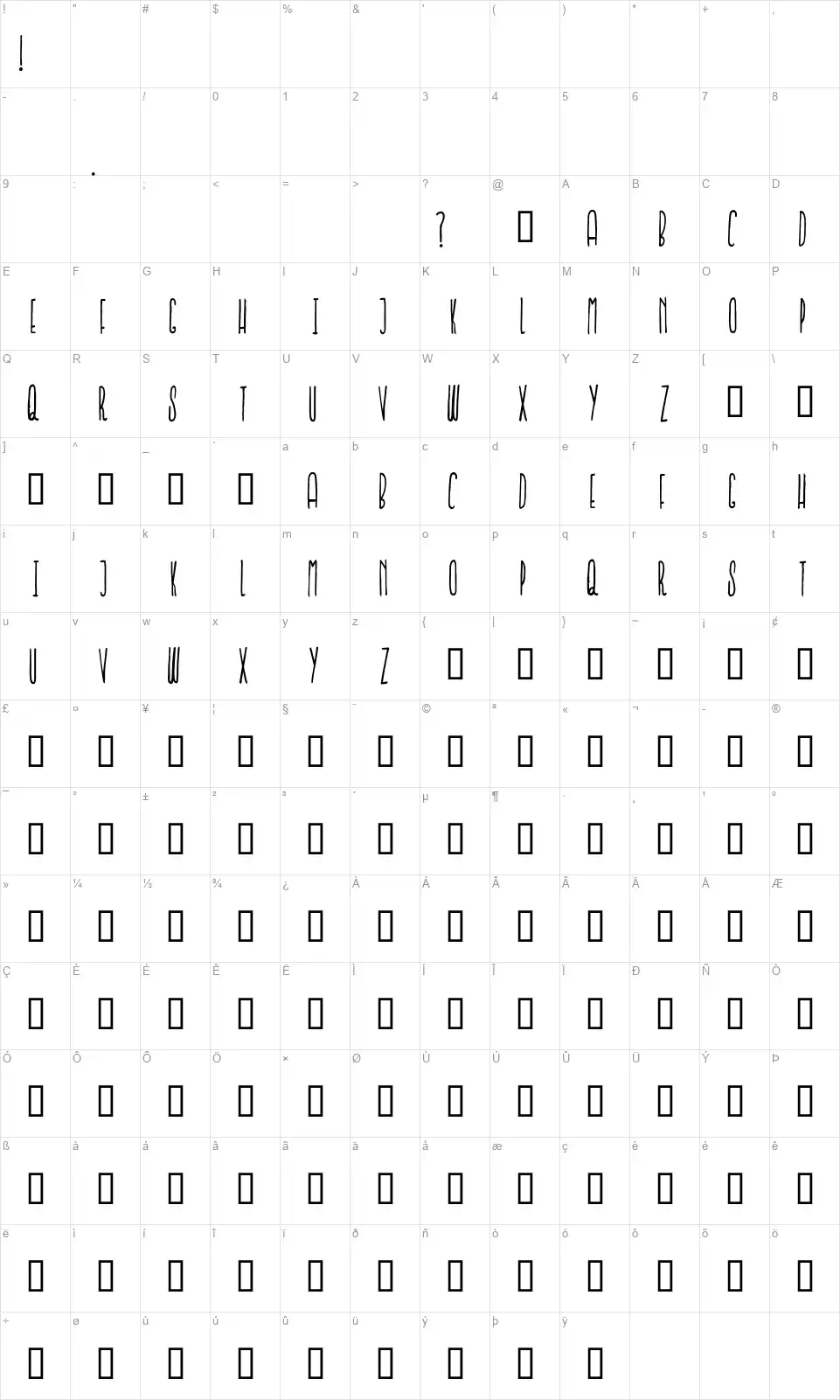 Iron Furnacesfont character map