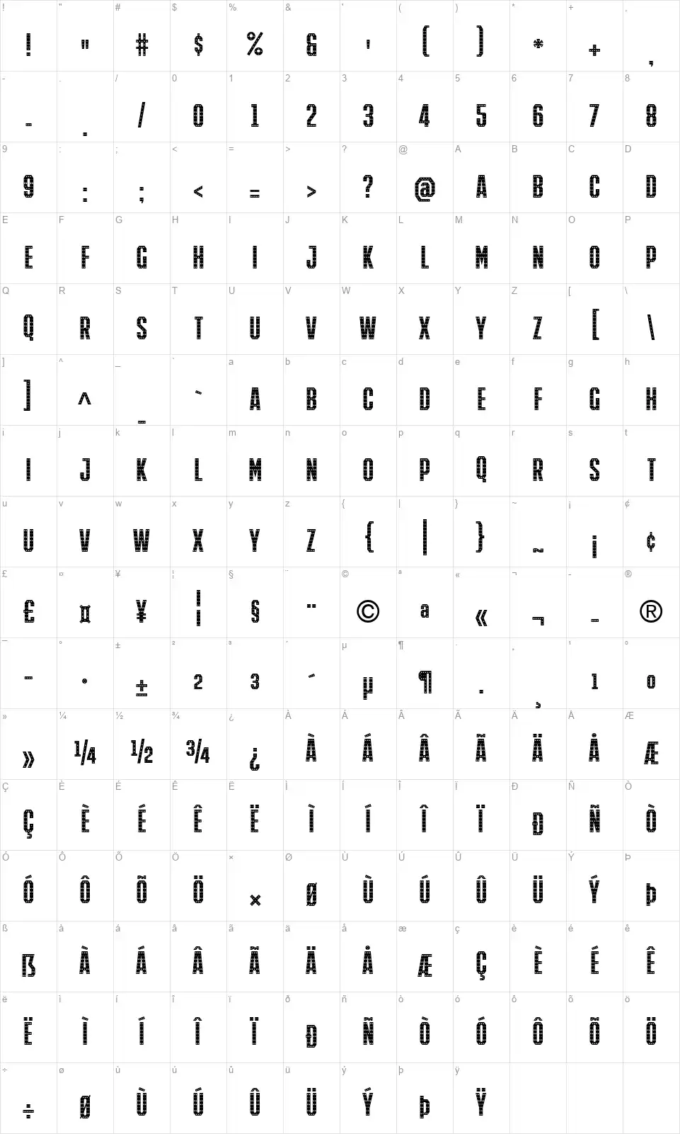 Iron Man Of War 001 NCVfont character map