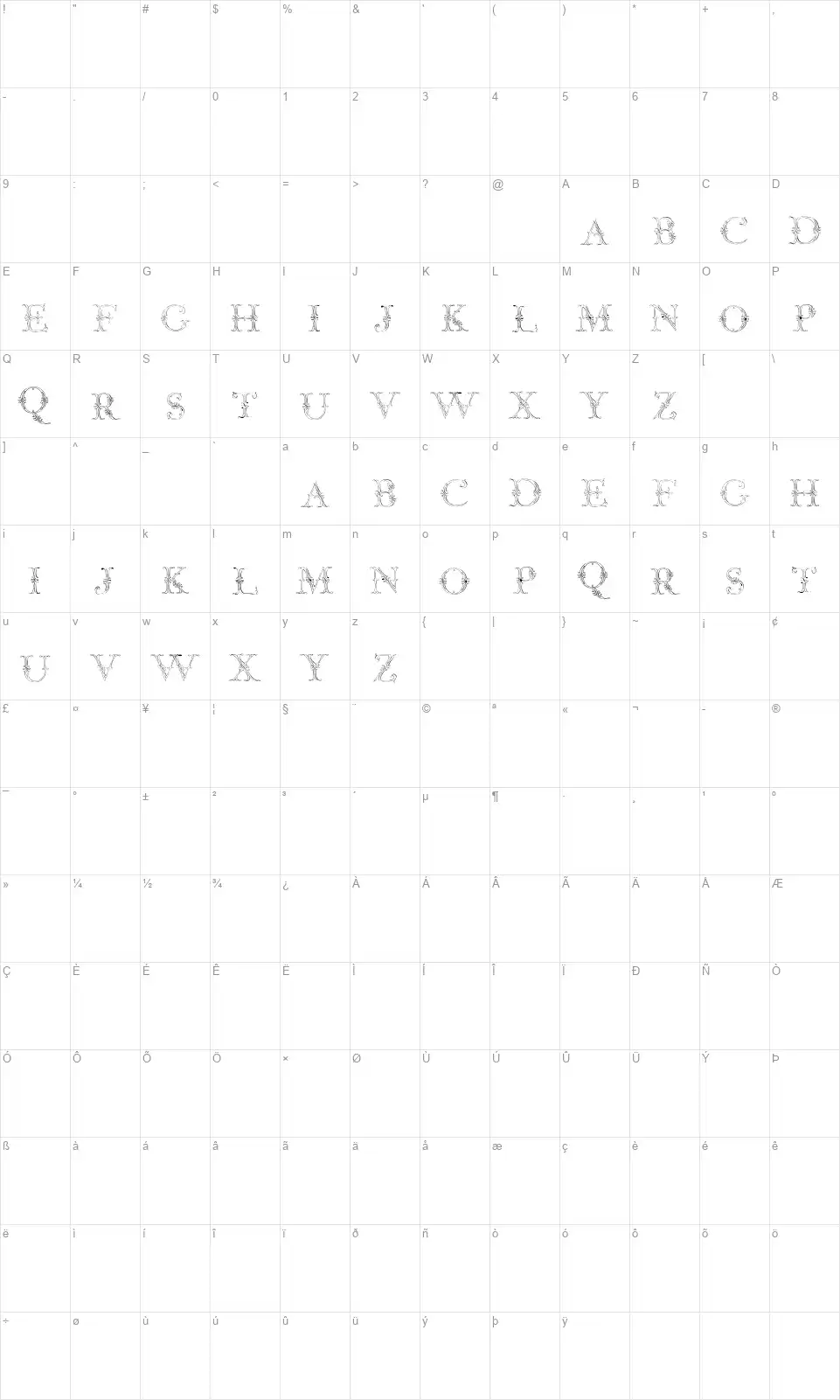 Jaggard Twofont character map