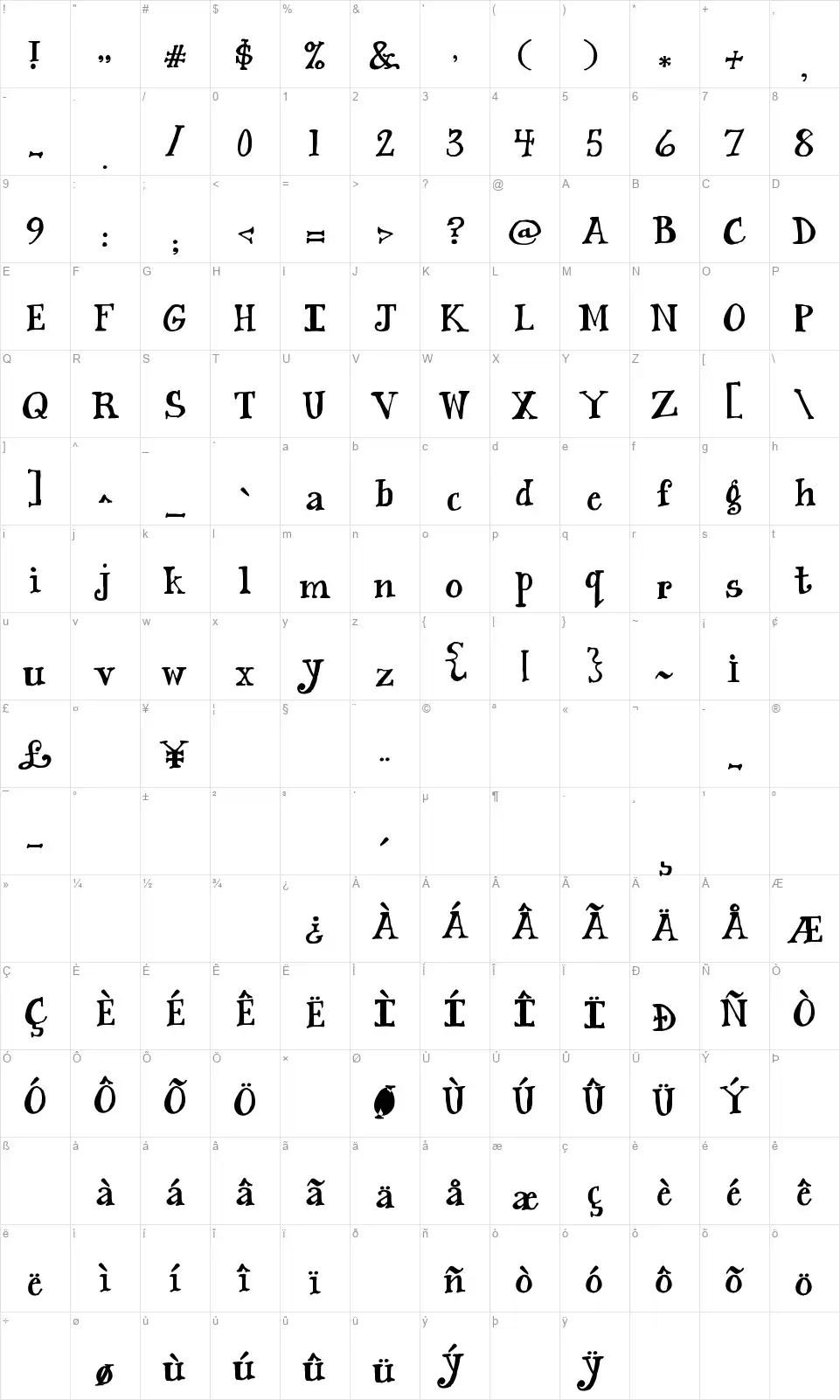 Janda Siesta Sunsetfont character map