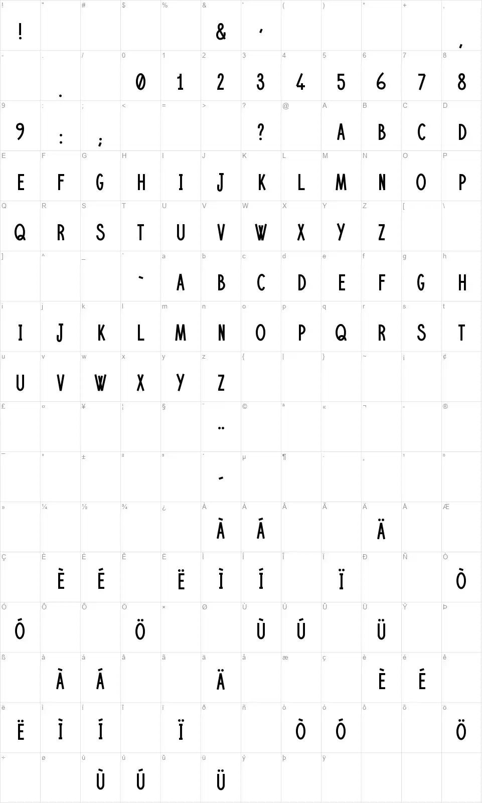 Janvierfont character map