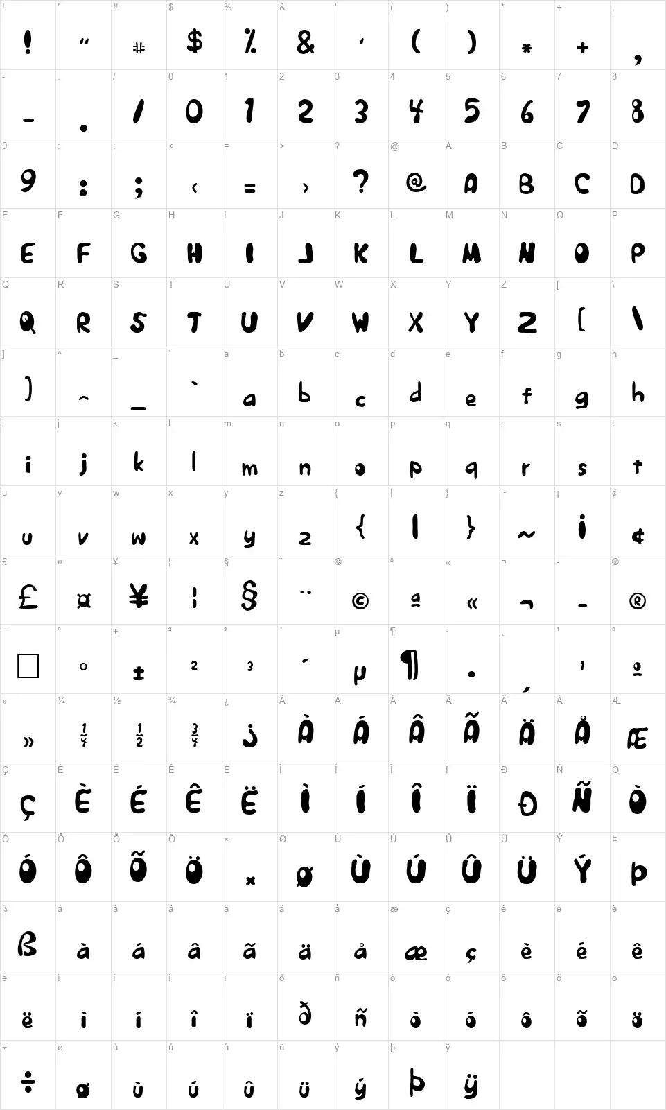Japestylefont character map