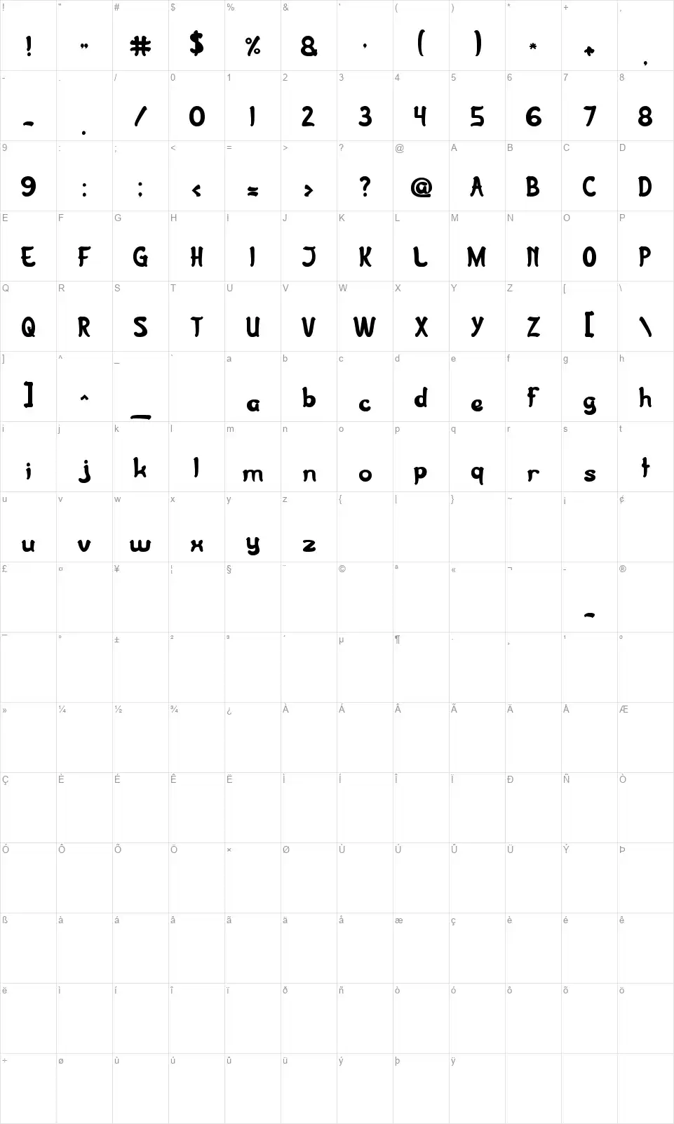 Jazz Soundfont character map