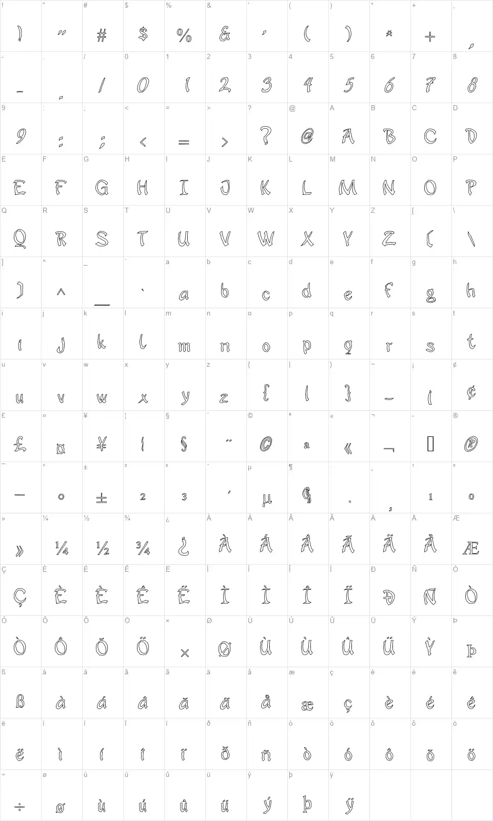 JD Sopharafont character map