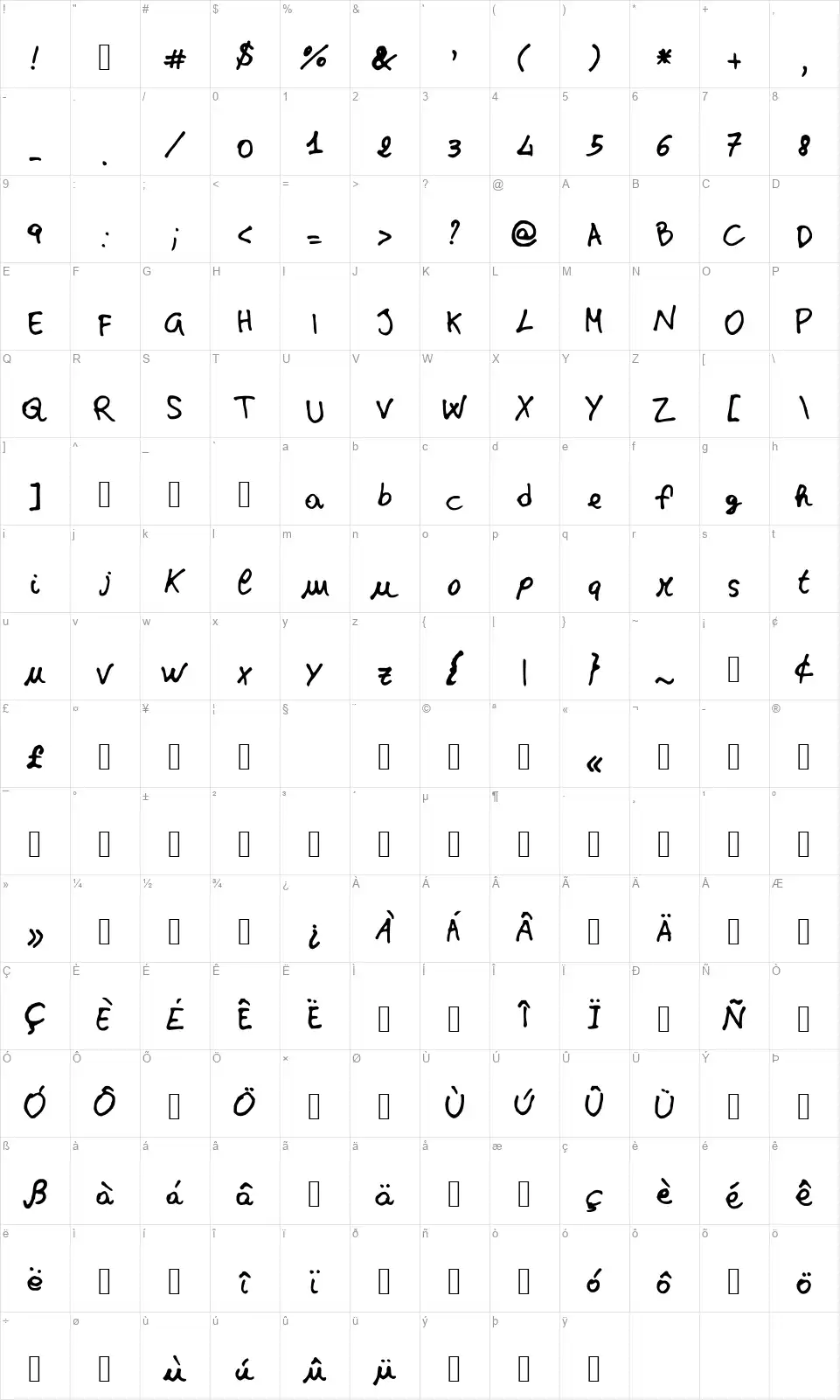JD Stefaniafont character map