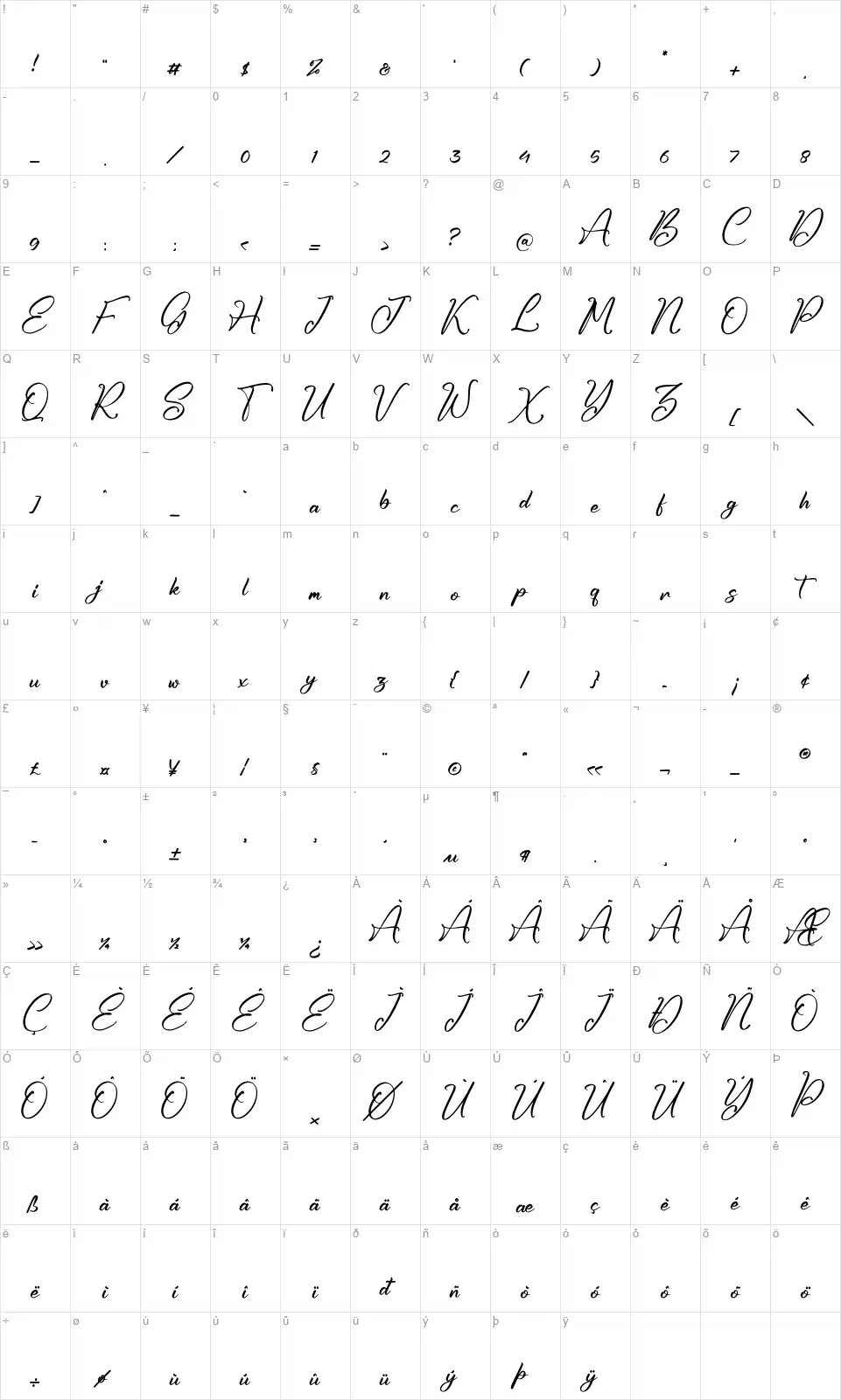 Jhoey Washingtonfont character map