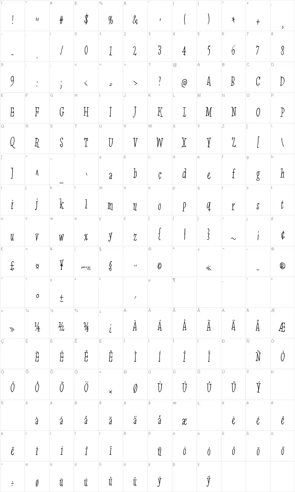 Jinzingoerfont character map