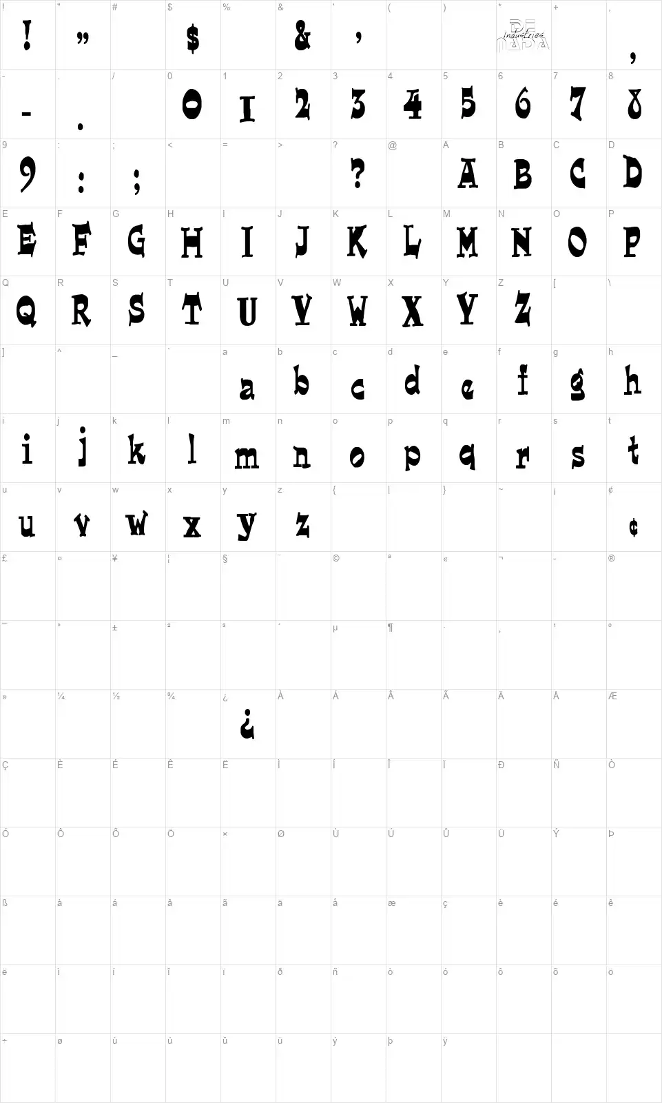 Joe Perryfont character map