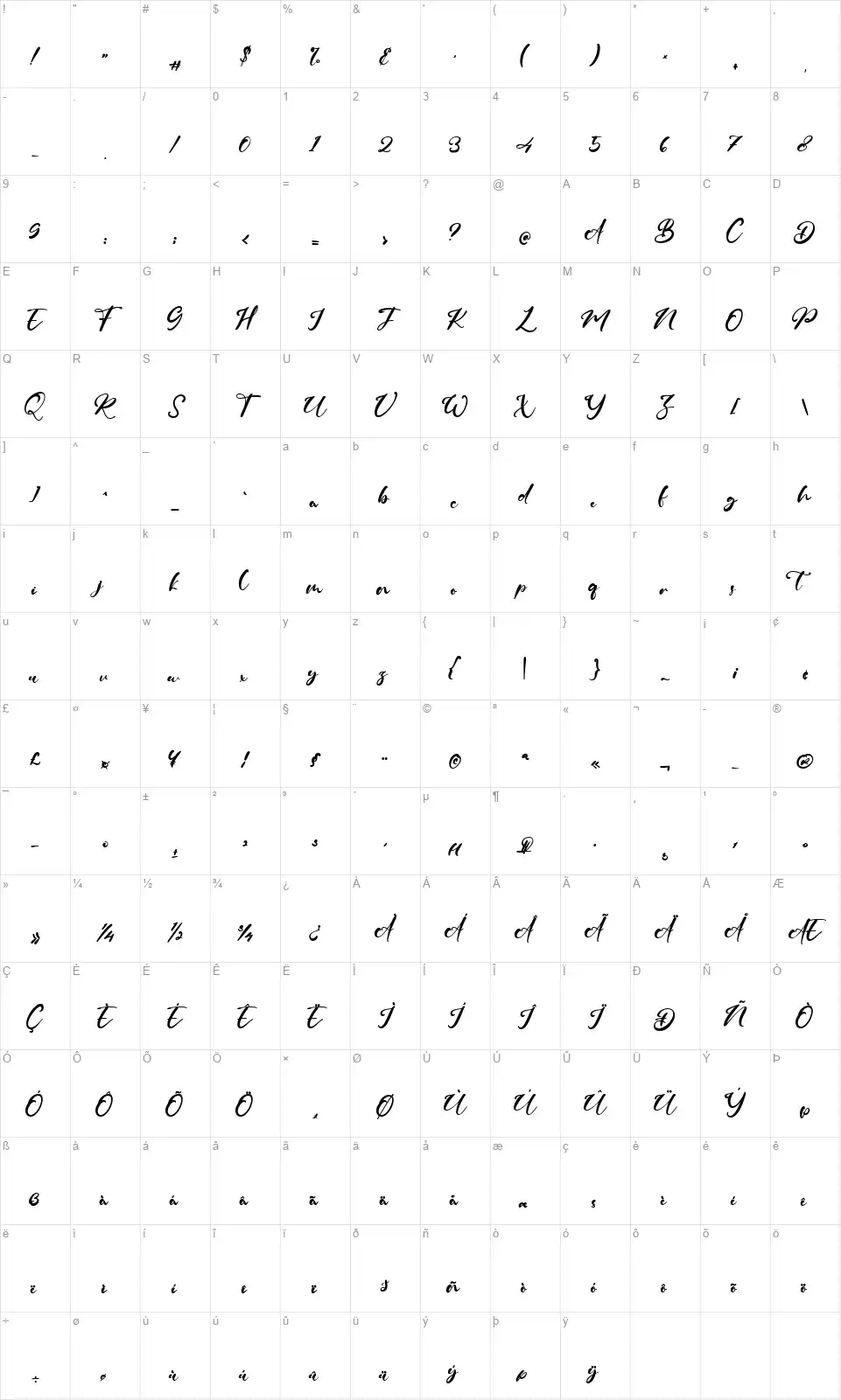 Johan Hillfont character map