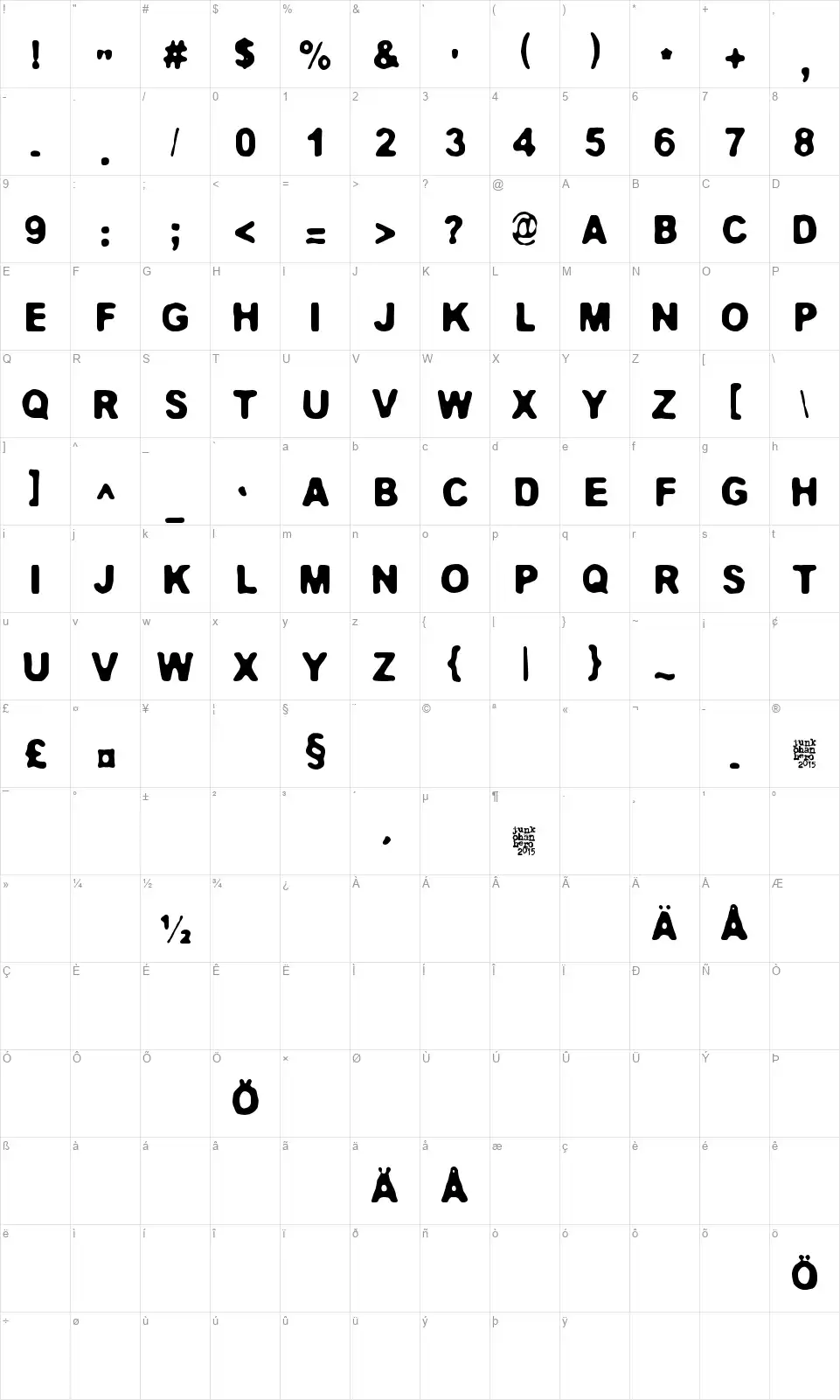 Jokioinenfont character map