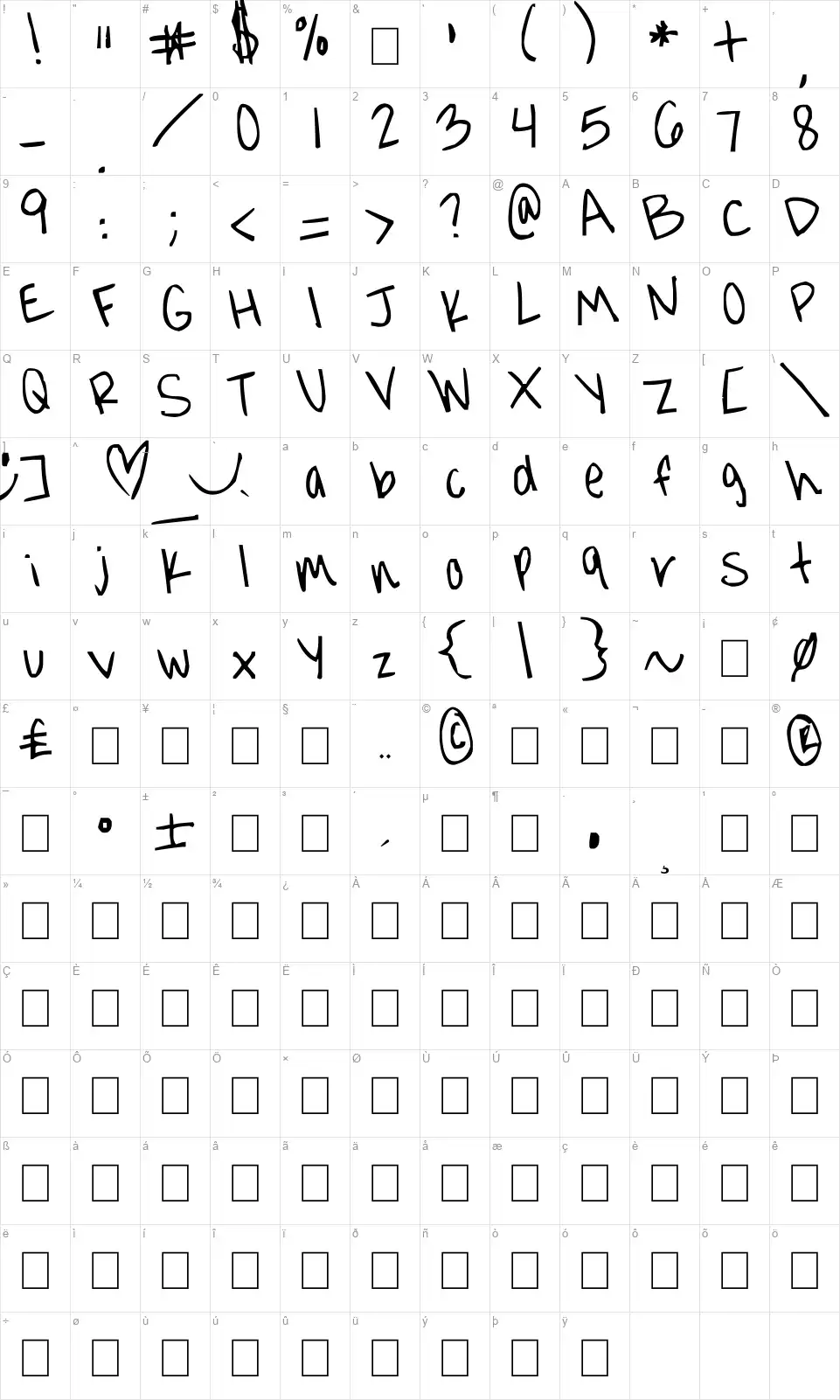 Jorgieporgiepuddinpiefont character map