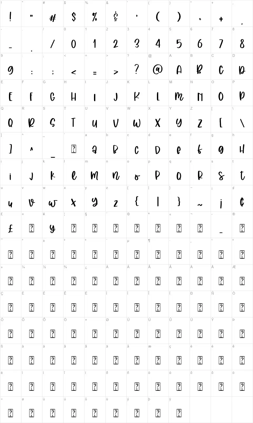 Joyce Kitchenfont character map