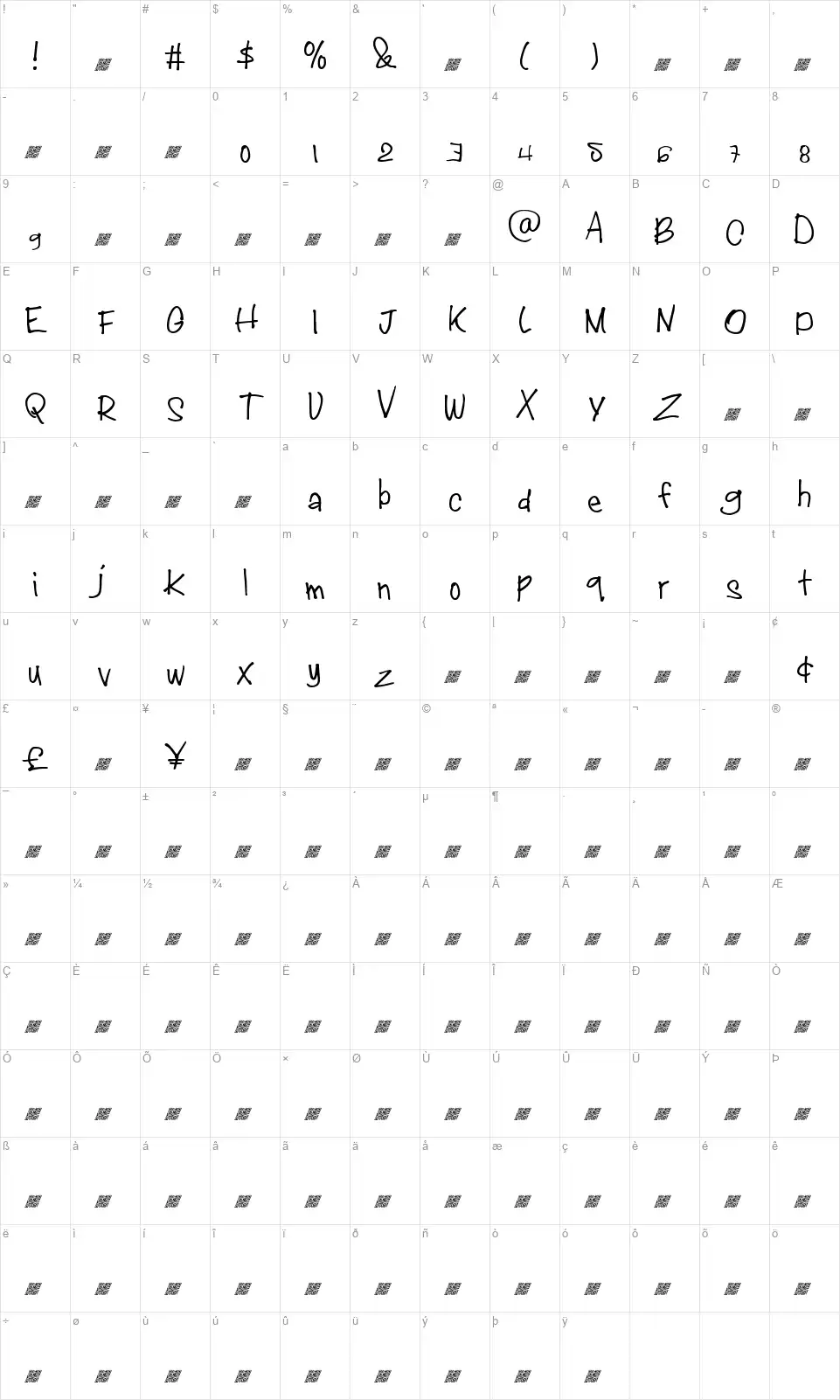 Juicy Culture DTfont character map