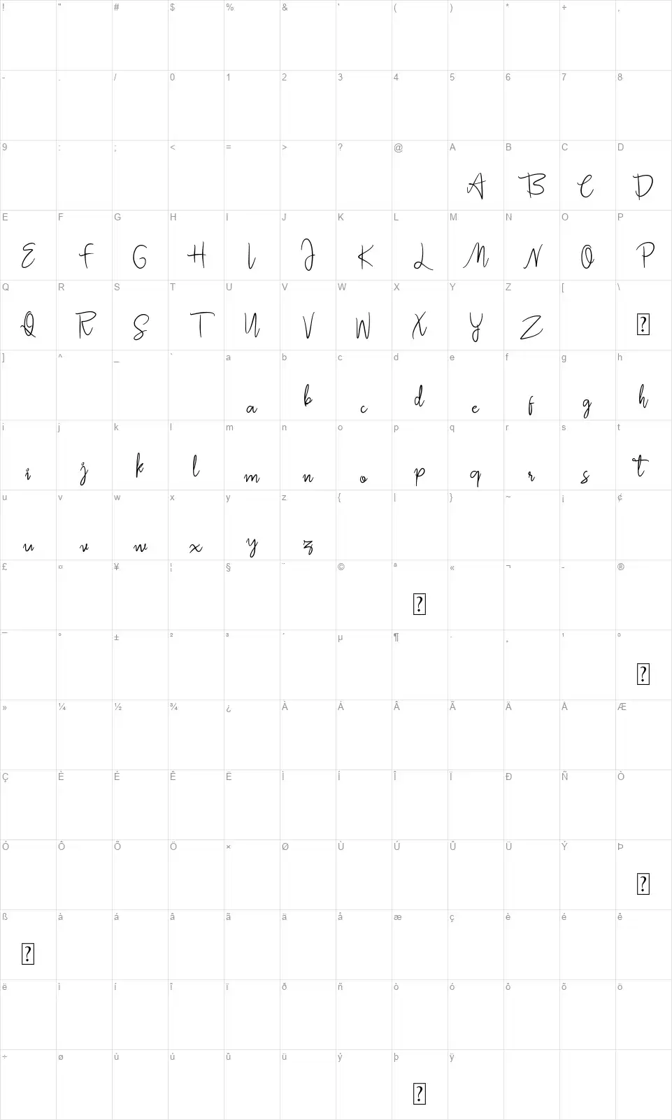 Jullia Scriptfont character map