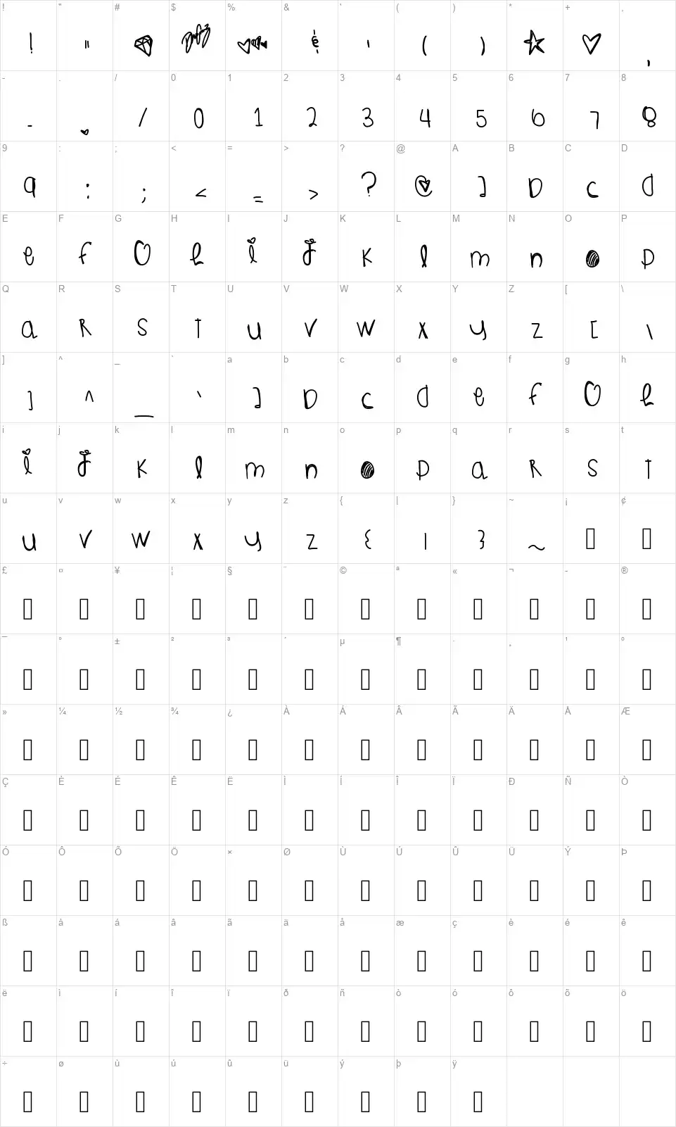 Jupitors Raisingfont character map