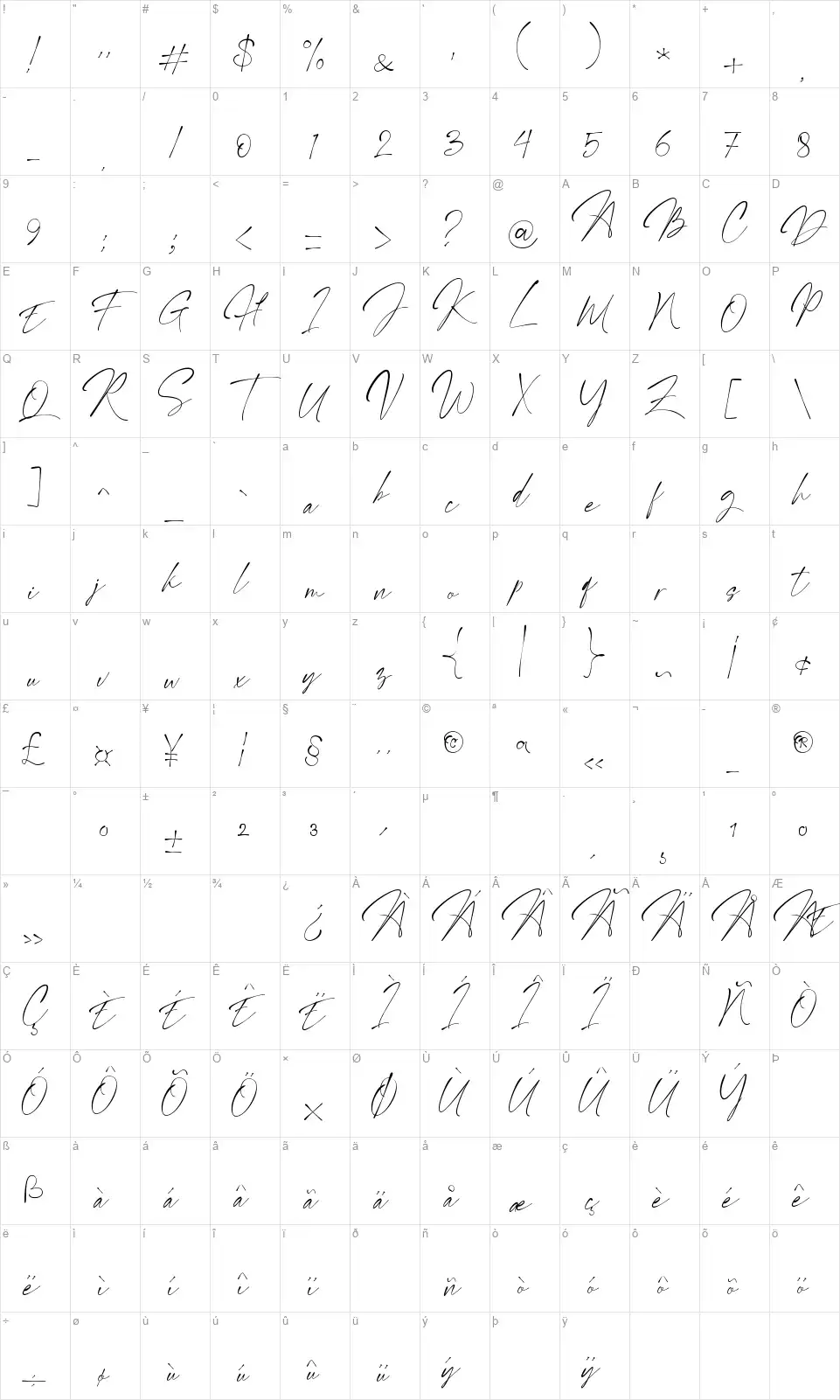 Kallistyfont character map