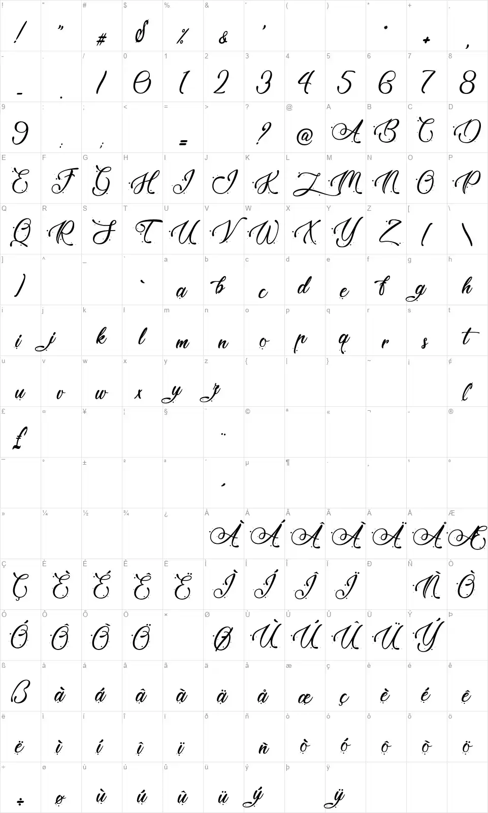 Kashmir Rosyfont character map