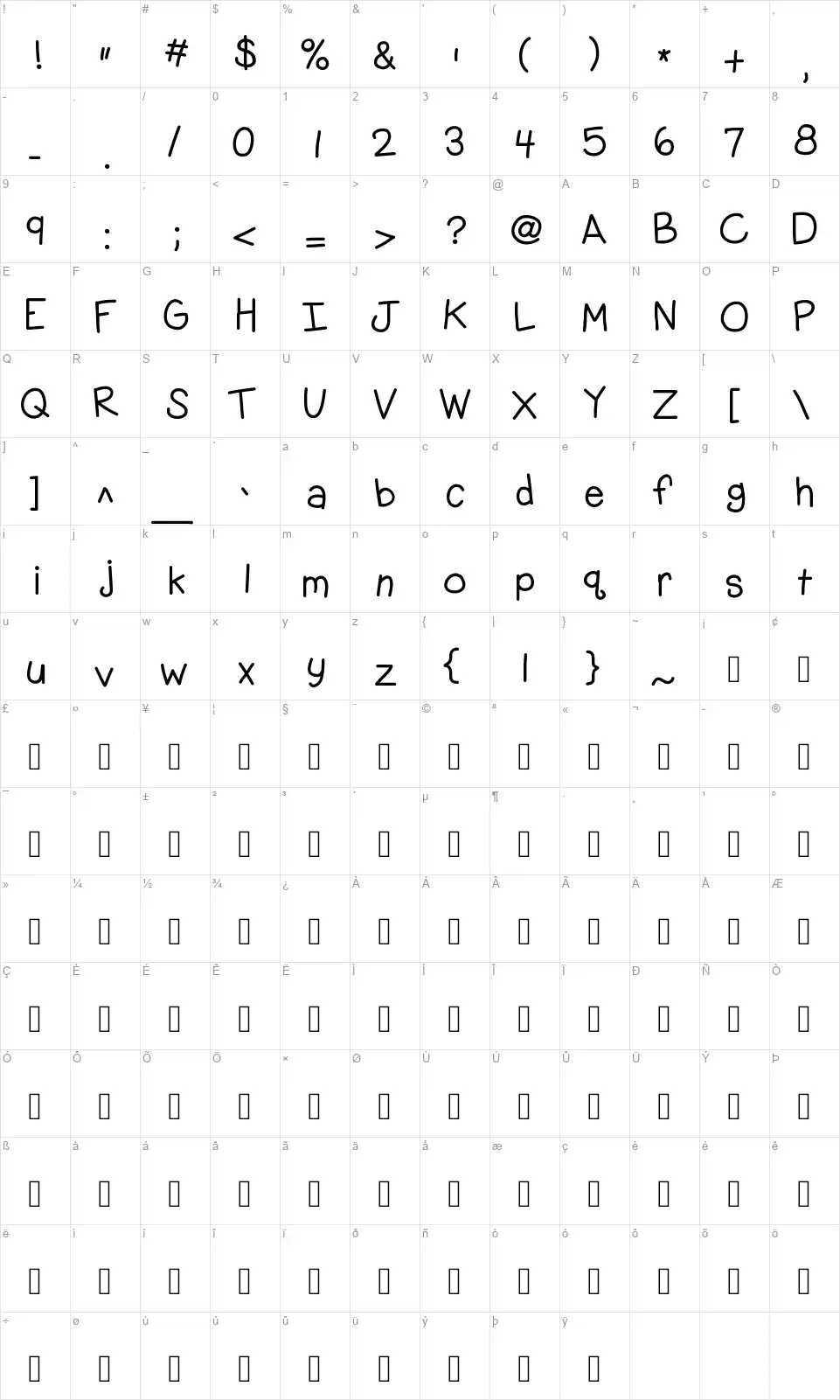 KB Gobble Dayfont character map