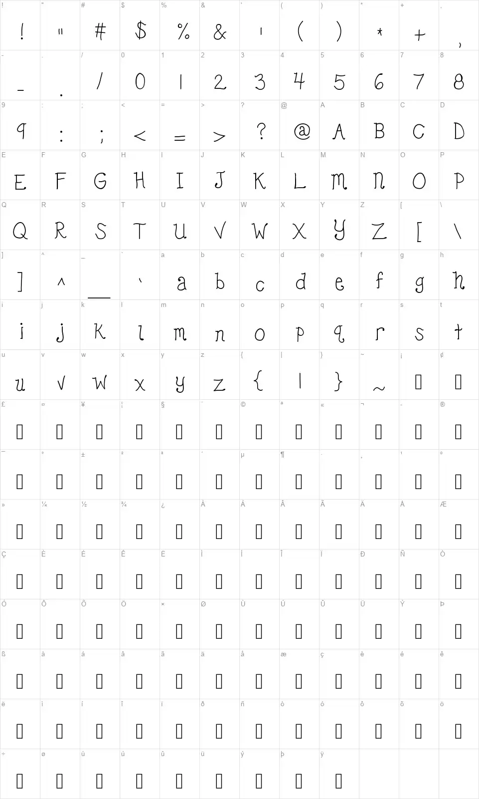 KB hear me playfont character map