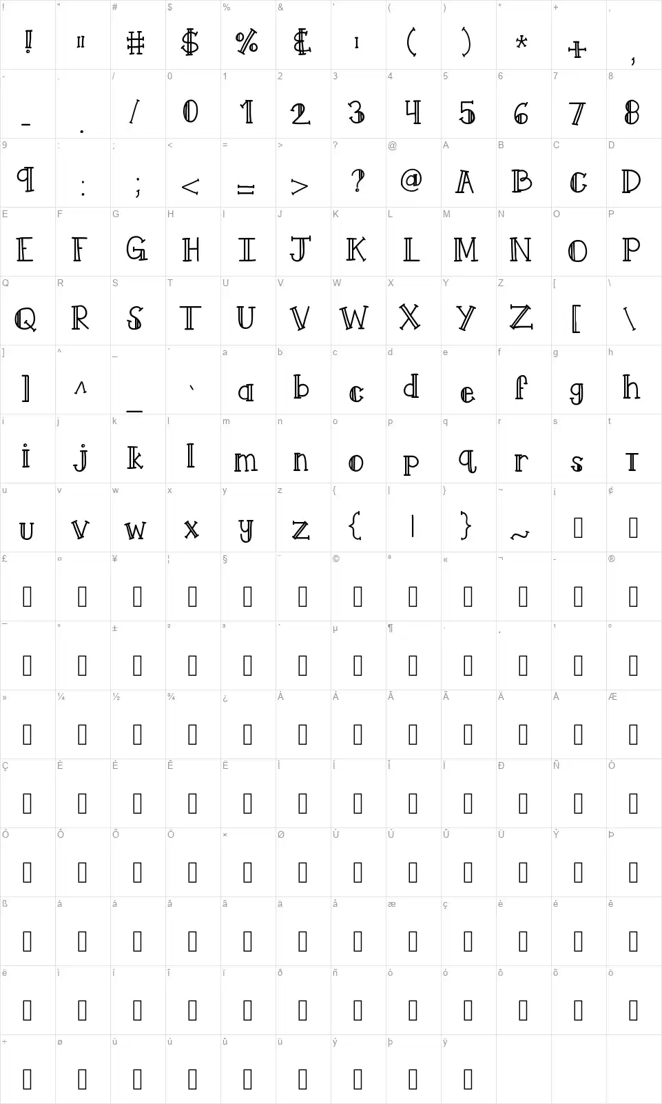 KB Queeny Mefont character map