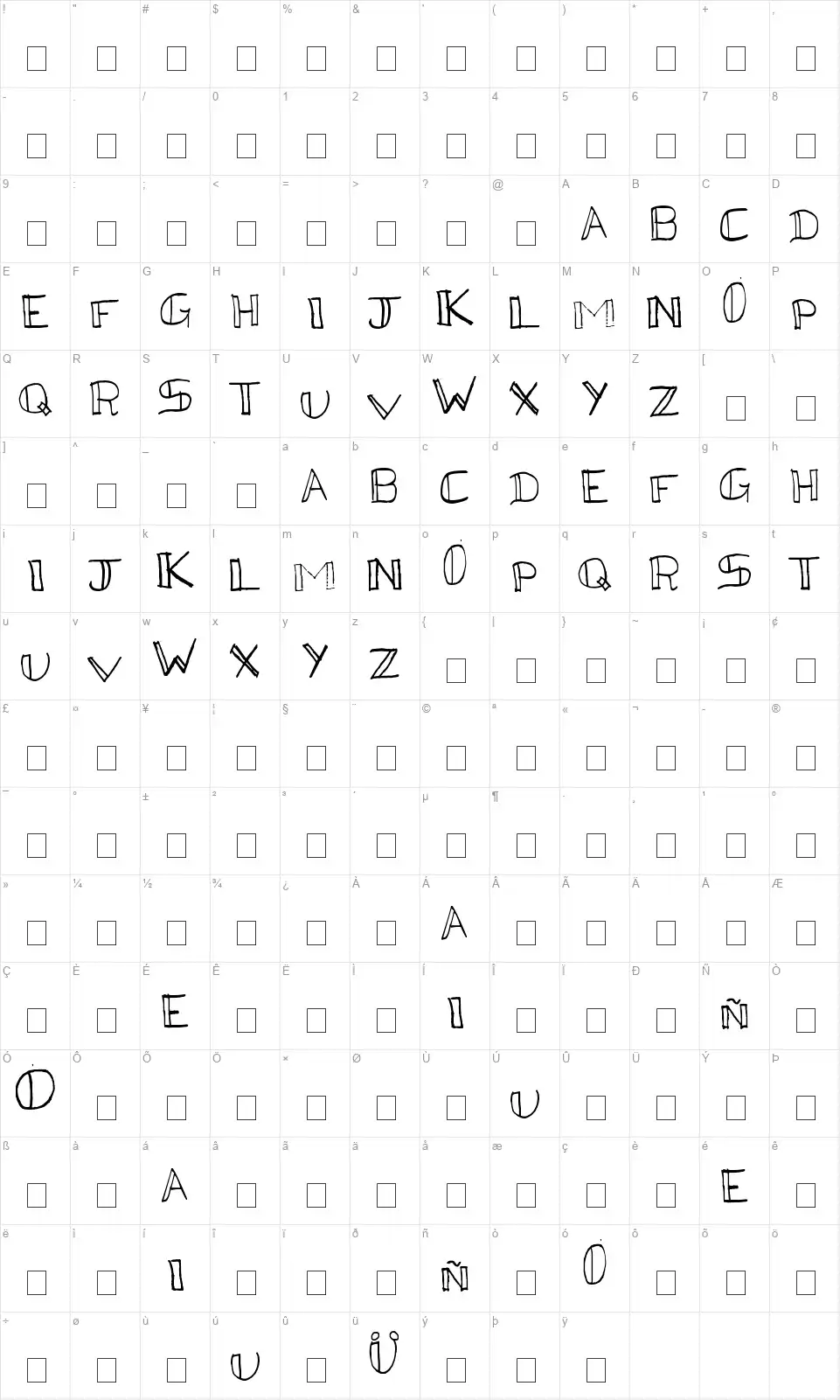Kegafont character map