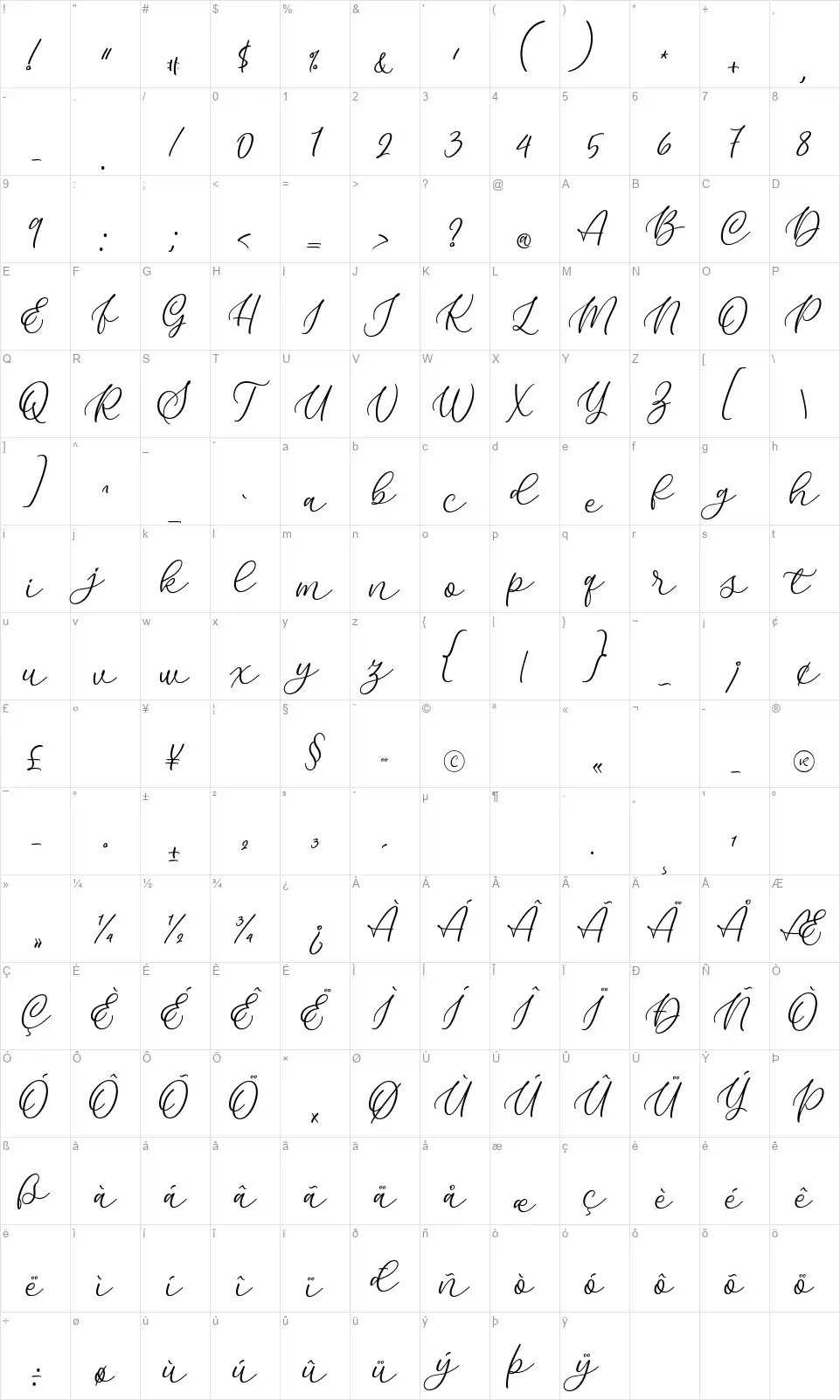 Kelidyafont character map