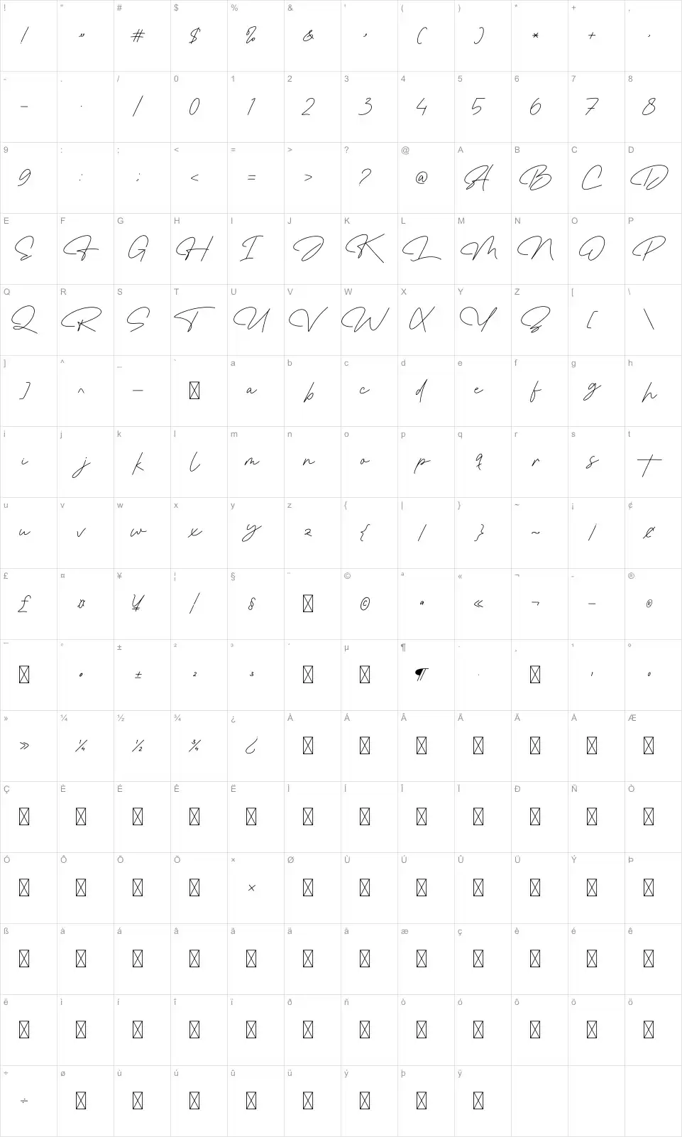 Kelystonefont character map