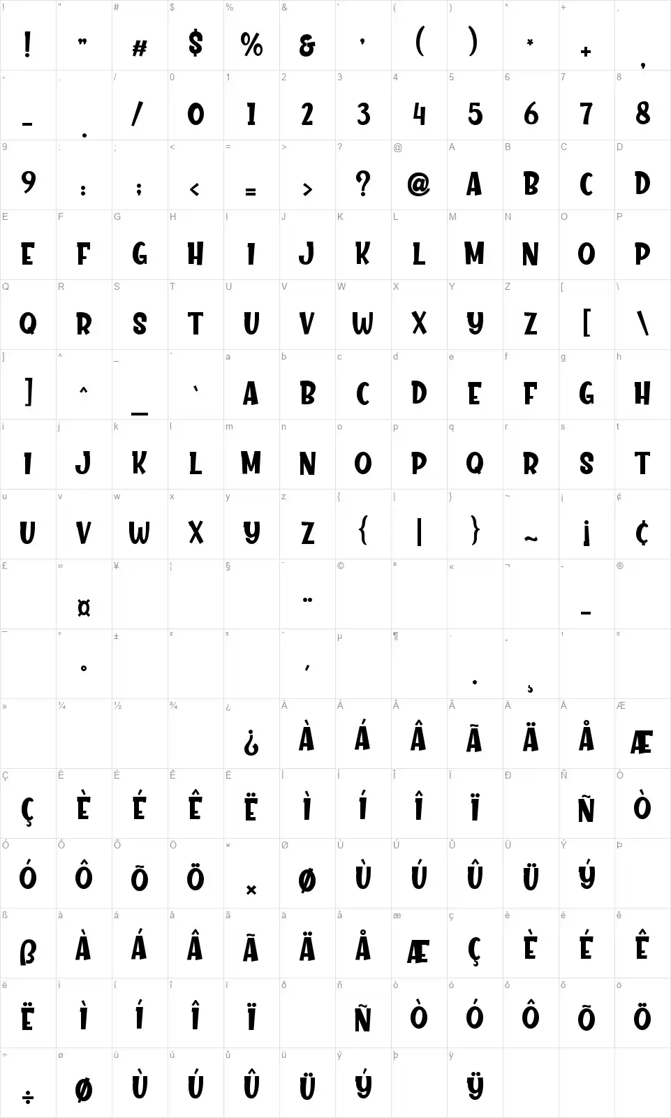 Kiddie Landfont character map