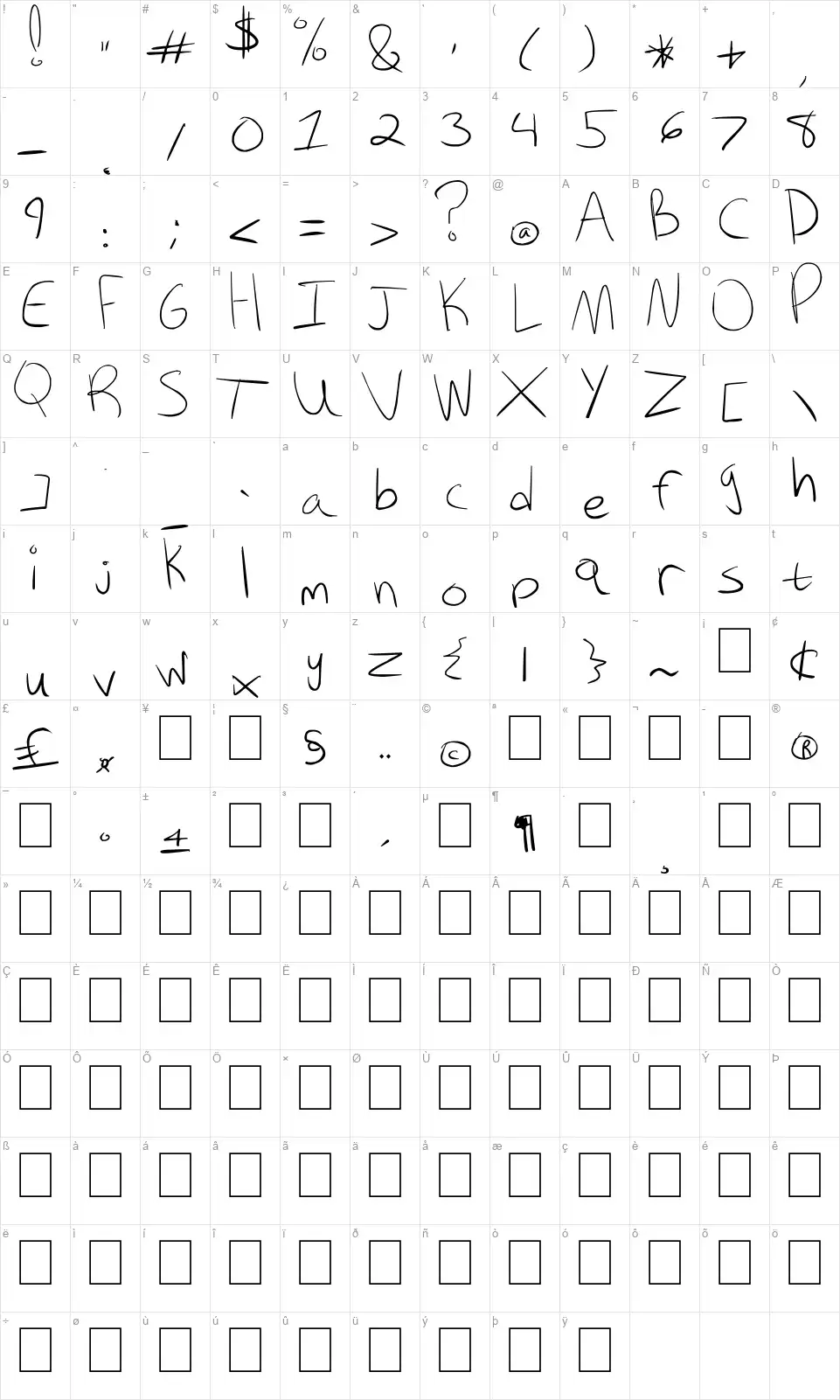 Kikifont character map