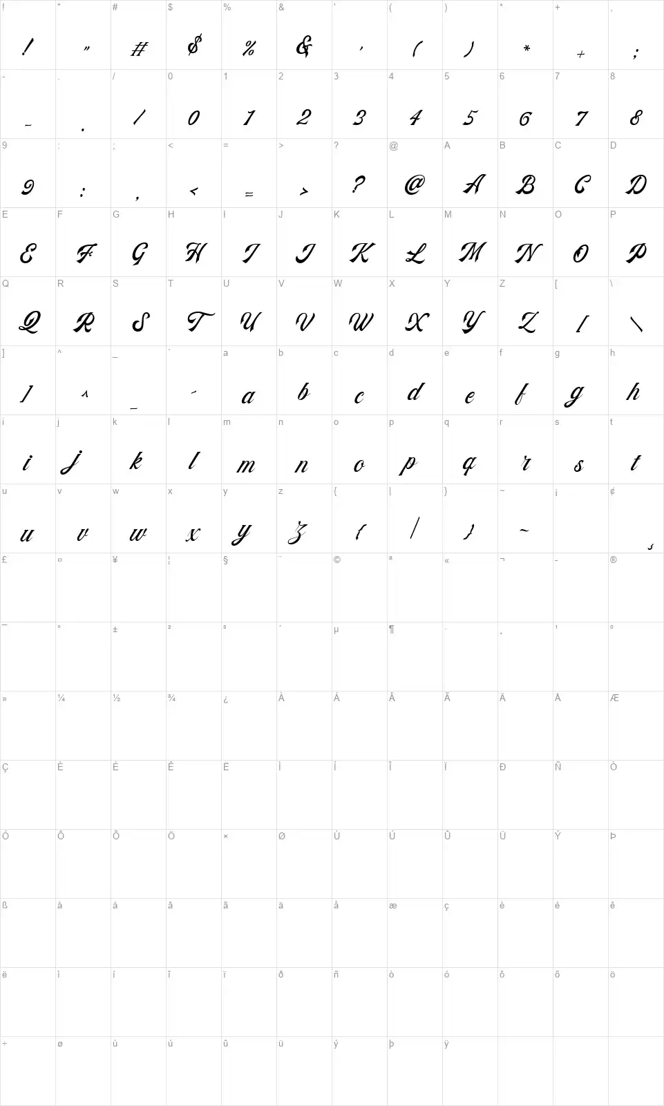 Kingdrops Scriptfont character map