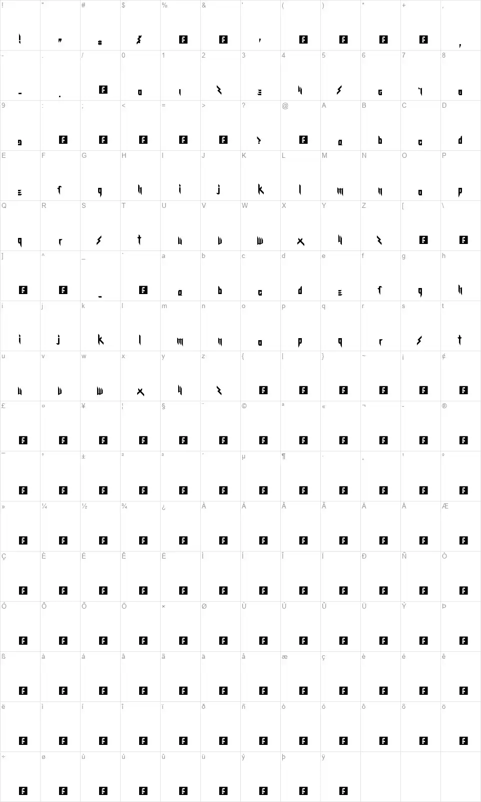 Kitty Katastrophefont character map
