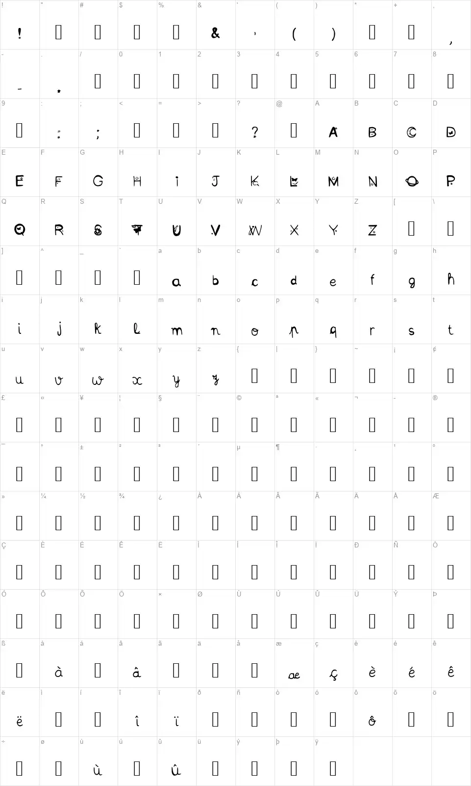 Kittystufffont character map