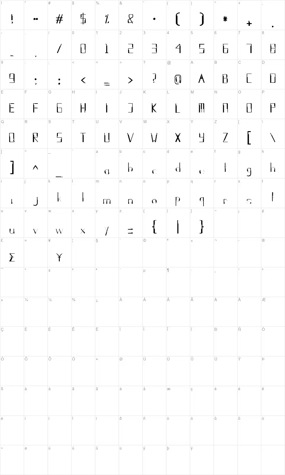 Kleungfont character map