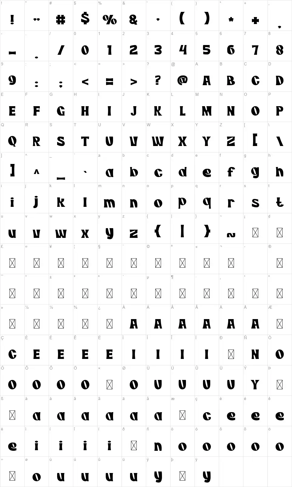 Komodo Landfont character map