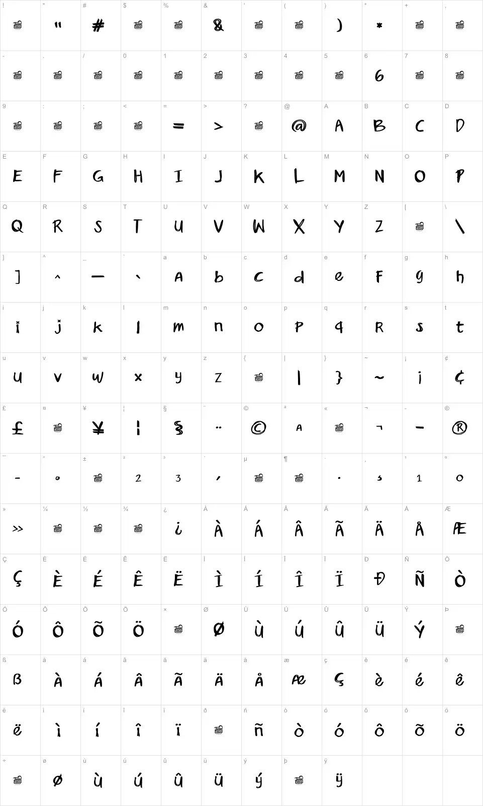Kopag Rosofont character map