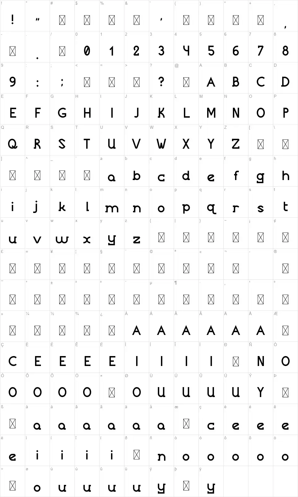 Korokfont character map