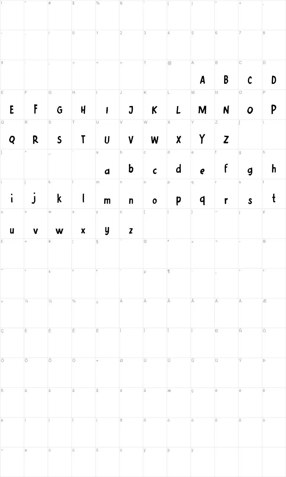 Kosmikfont character map