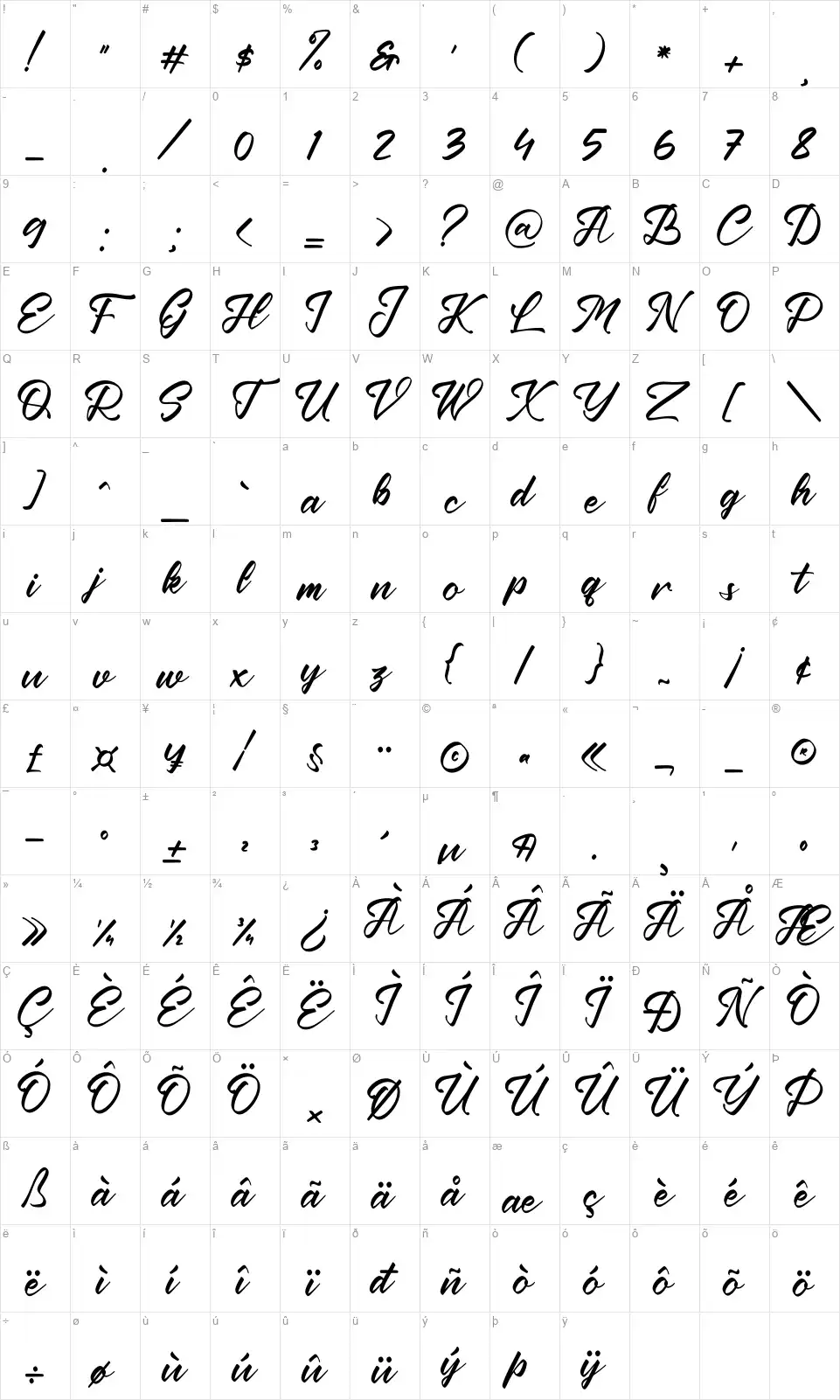 Krakatau Mountainfont character map
