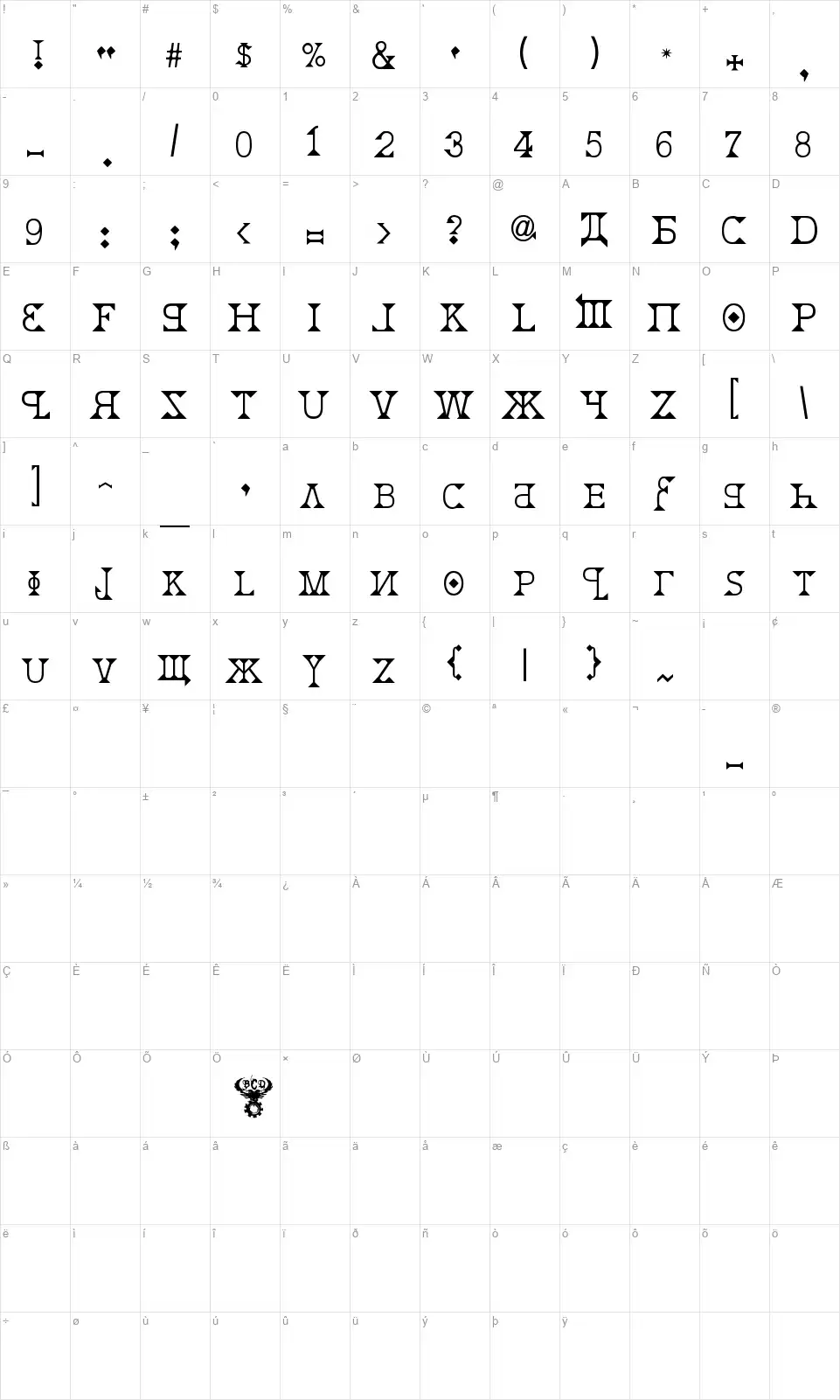 Kremlinfont character map